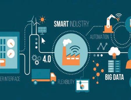 Ngành nghề thu hút